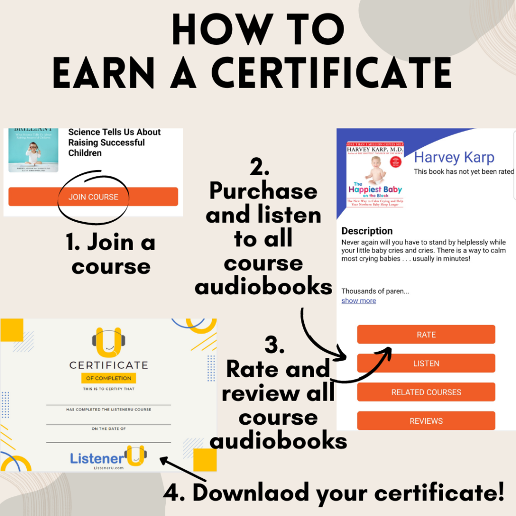 ListenerU - How to earn a certificate.

Audiobooks
Certificates
Online Education